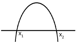 parabola.png