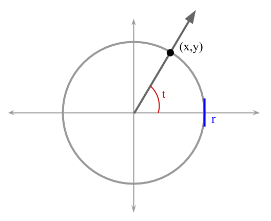 circulo.jpg