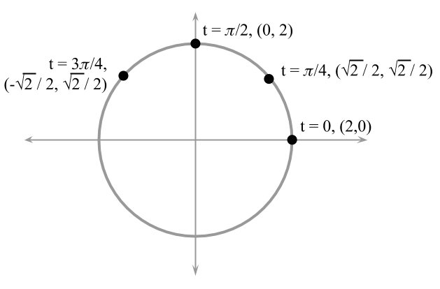 circulo.jpg